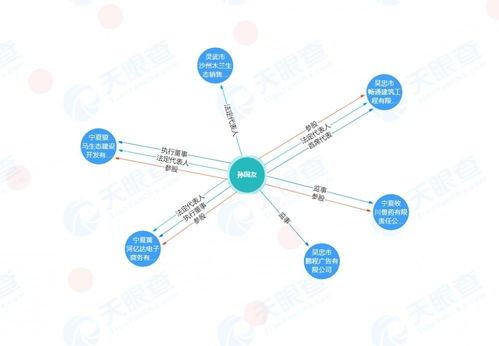 從“跪地求水”到枸杞下架 孫國友商業(yè)版圖與環(huán)保爭議的背后